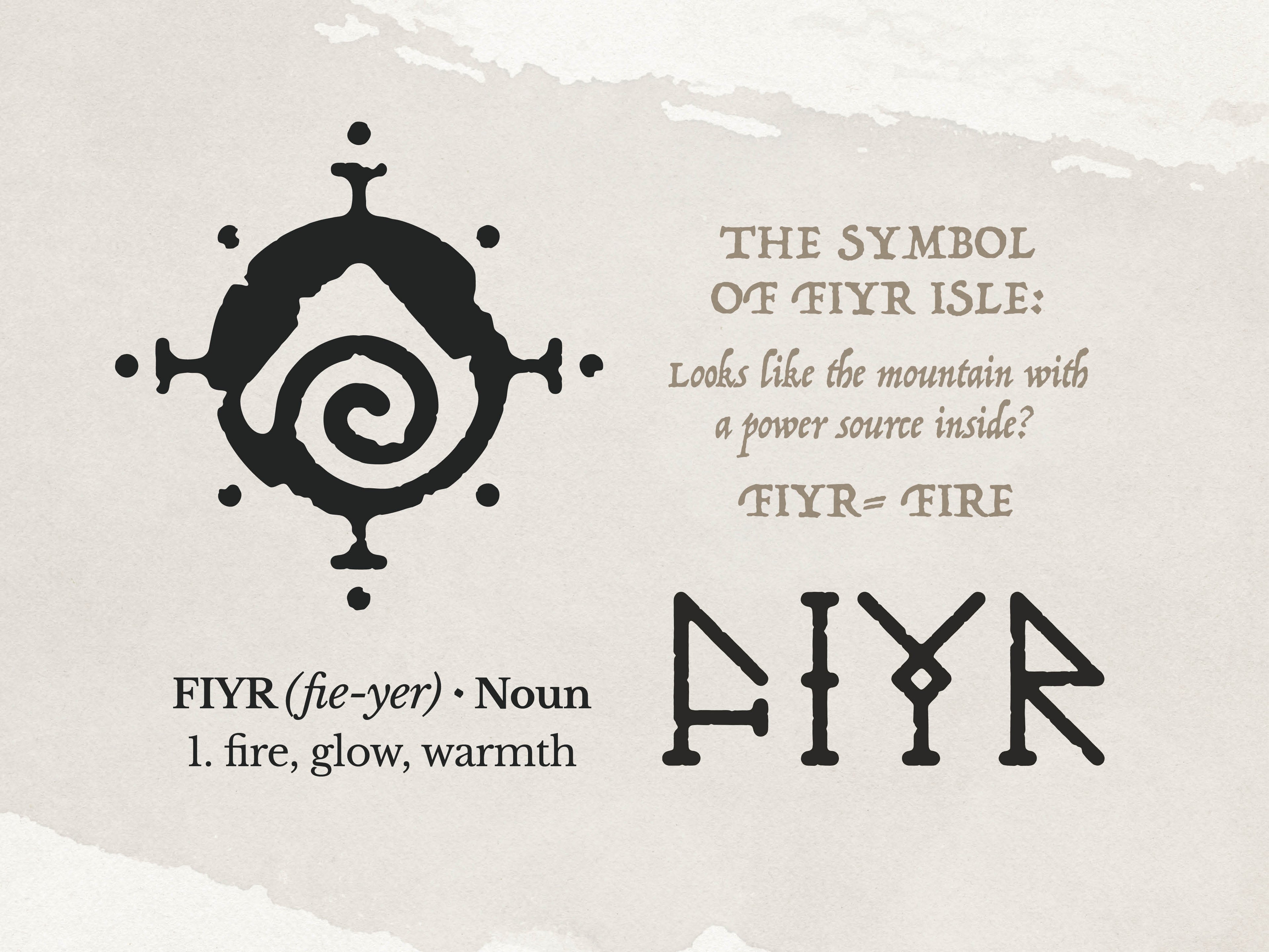 Symbol of FIYR Isle with definition and meaning on a textured background